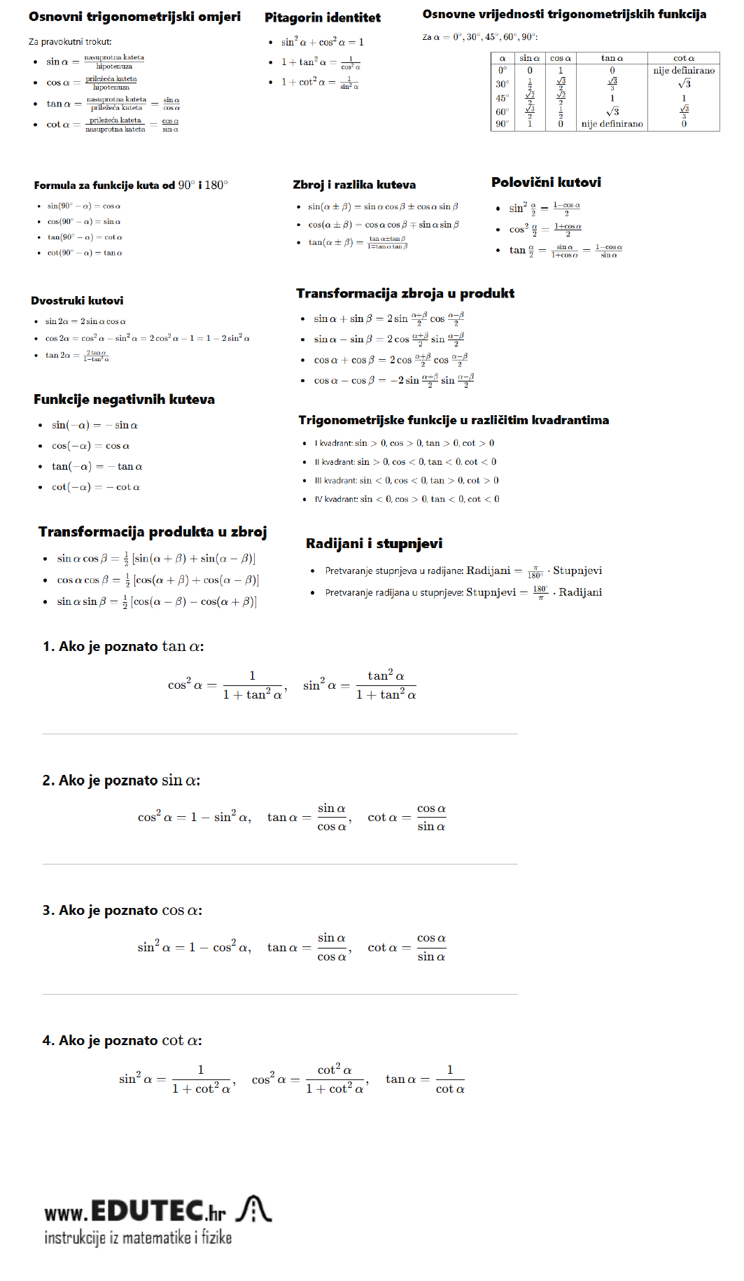 formule trigonometrija